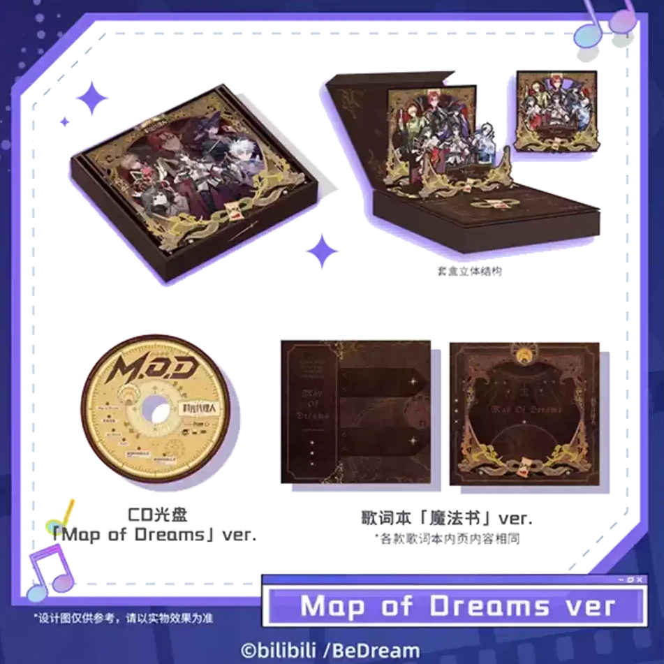 Prapesanan Pautan Klik「MOD」Set Kotak CD 2025
