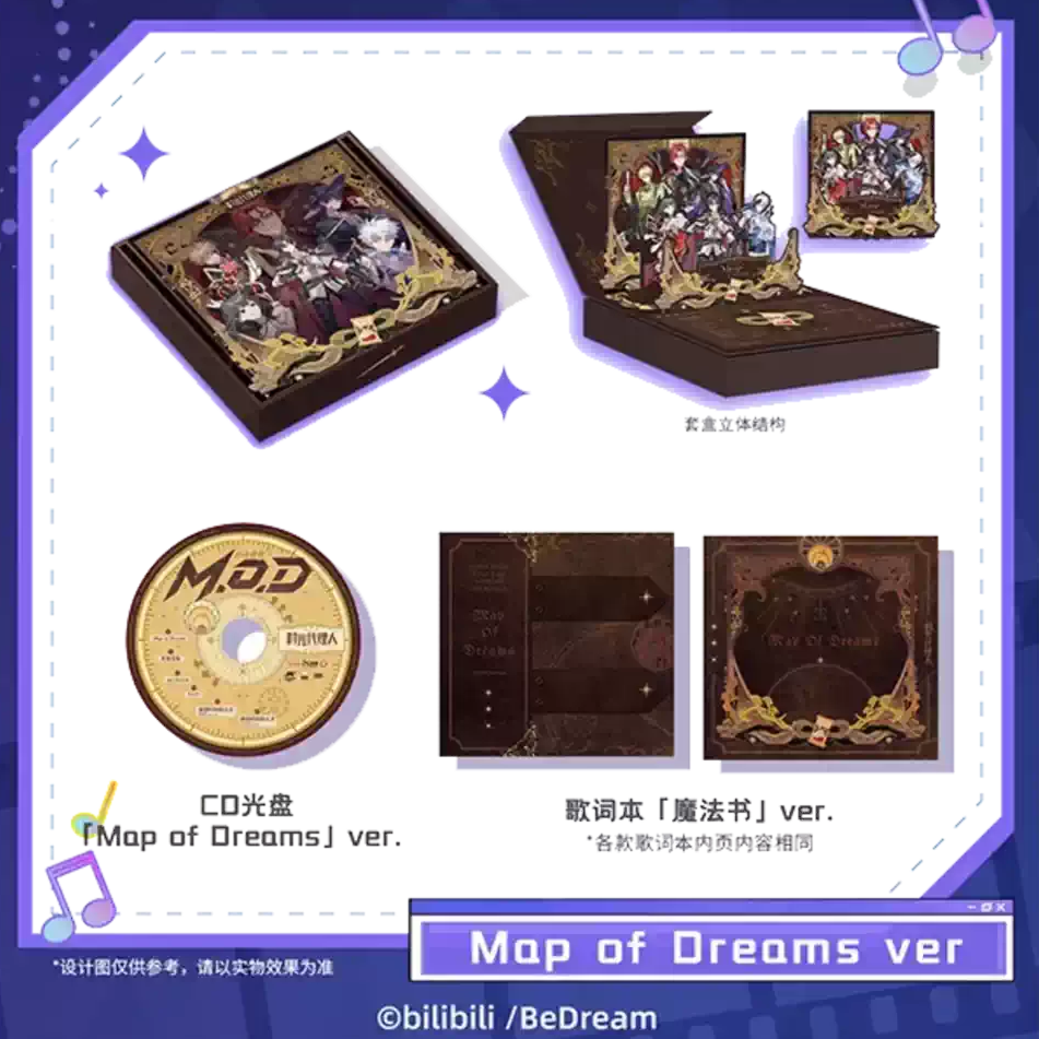 Pre-order Link Click「M.O.D」2025 CD Box Set
